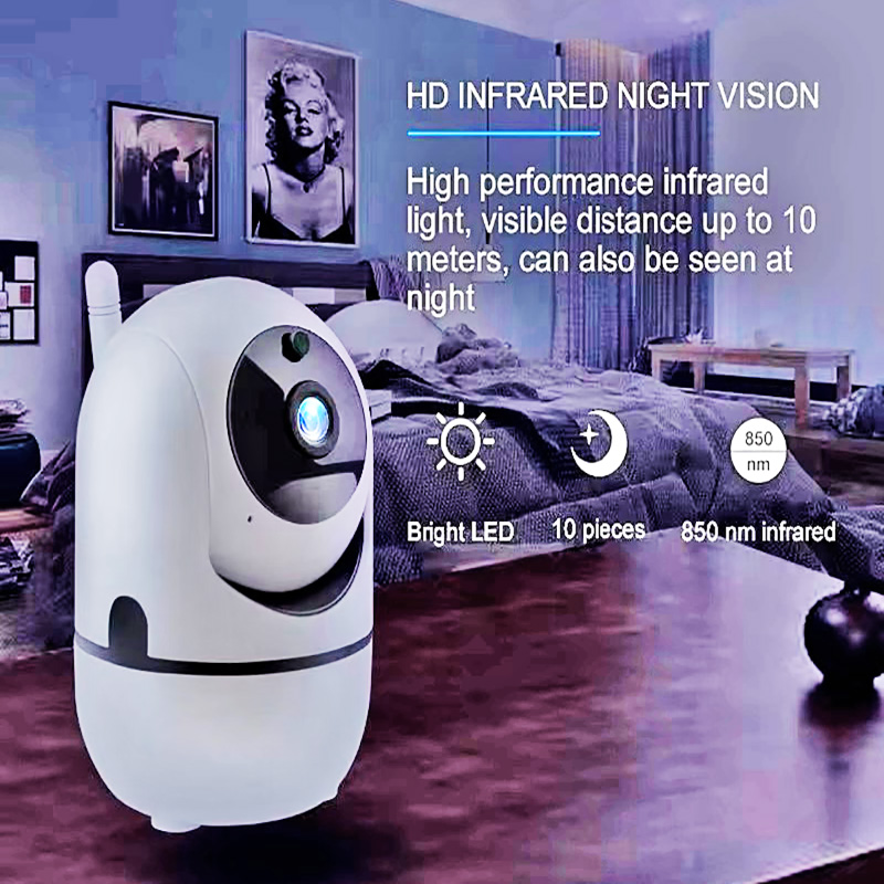 Baby Monitor Pantilt Wifi Camera IP Mini Camera