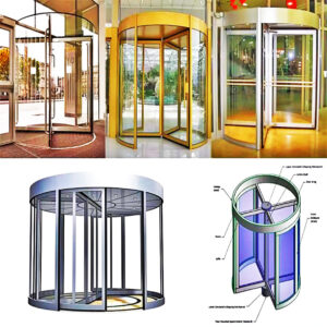 Automation Revolving Door