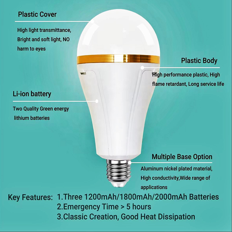 Rechargeable Double Battery Backup LED Bulb